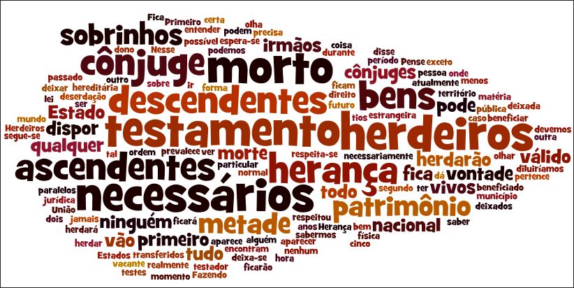 Leia mais sobre o artigo De que forma seus bens serão divididos entre seus herdeiros? Parte I